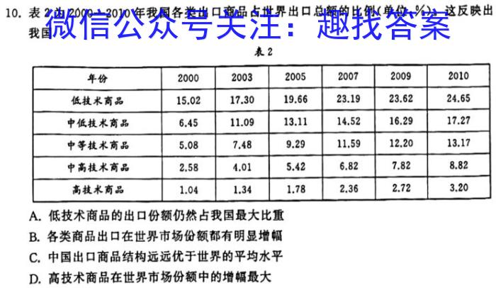 安徽省宣城市2022-2023学年度八年级第二学期期末教学质量监测历史试卷