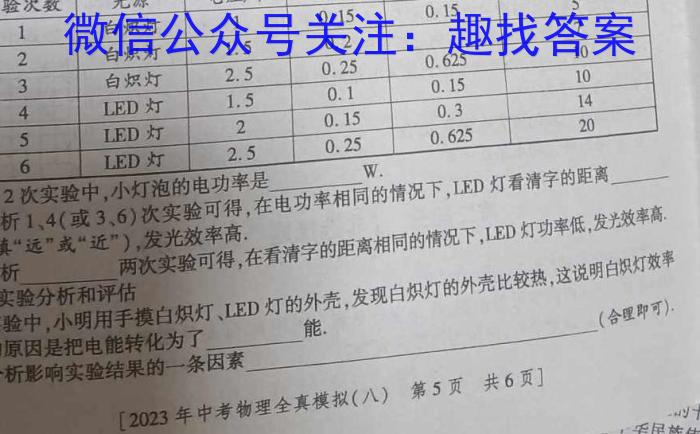 ［天一大联考］湖南省2024届高三年级8月联考物理`