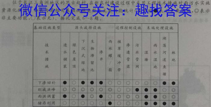 ［河南大联考］河南省2024届高三年级9月联考地理.