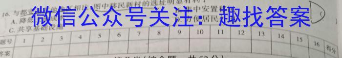 2024届全国高考分科调研模拟测试卷 XGK(四)4政治~