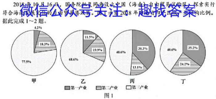 2024届湖南省高三年级8月联考q地理