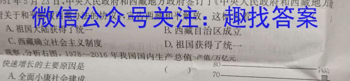 德宏州2024届高三年级开学定位监测历史试卷