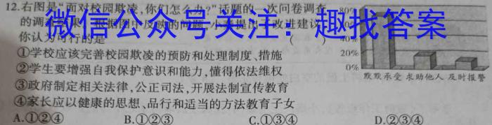 新高中创新联盟TOP二十名校2023-2024学年高一上学期11月调研考试政治~