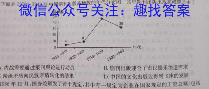 2023年湖北省部分名校高三新起点8月联考历史