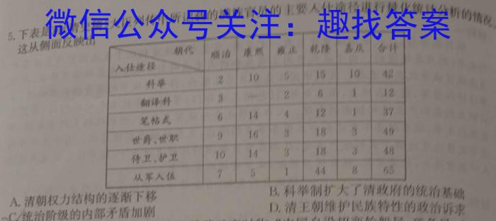 河北省2024届新高二年级开学考(24-25B)历史试卷