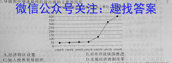 广东省2024届高三年级9月“六校”联合摸底考试（4010C）历史