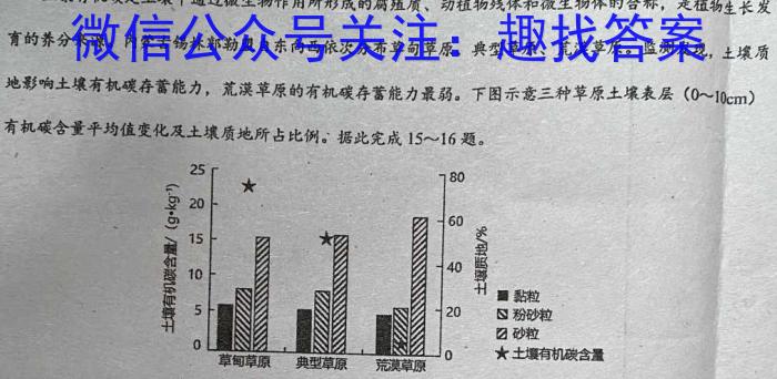 衡水金卷先享题摸底卷2023-2024学年度高三一轮复习摸底测试卷(三)q地理