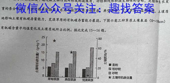 ［广西大联考］广西省2024届高三年级8月联考地理.