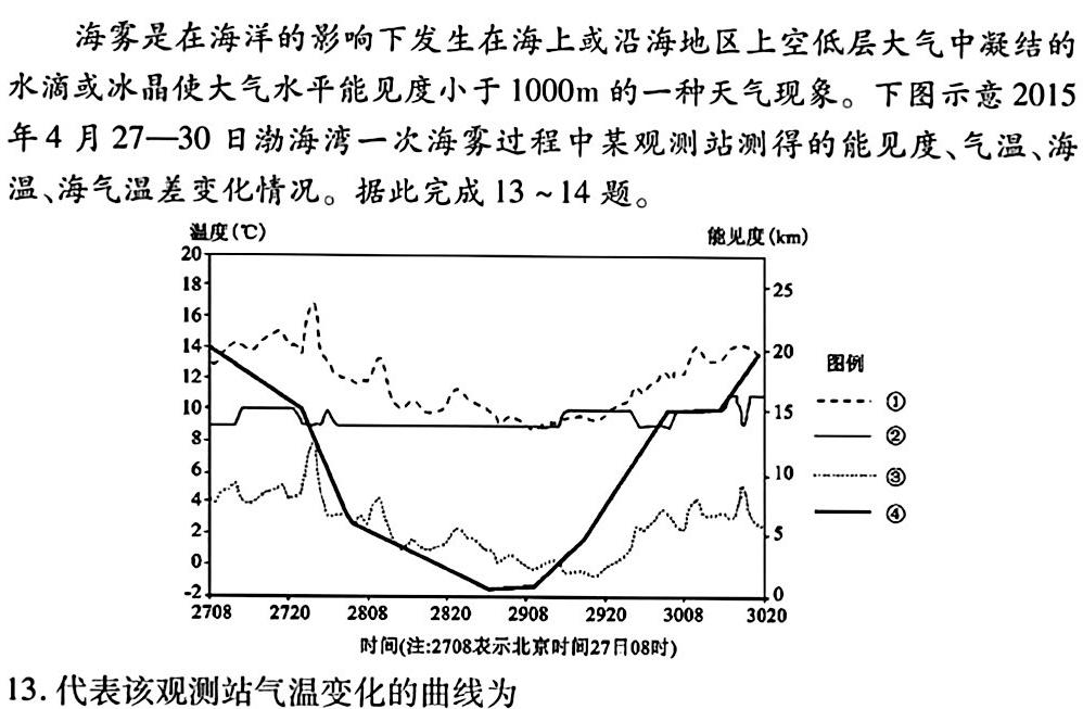 河北省2023-2024学年高三省级联测考试（8月）.地理