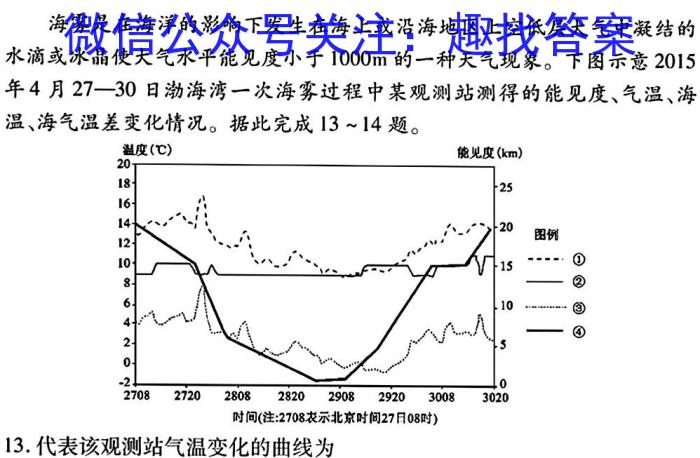 安徽省涡阳县2023-2024学年第一学期八年级第一次月考地理.