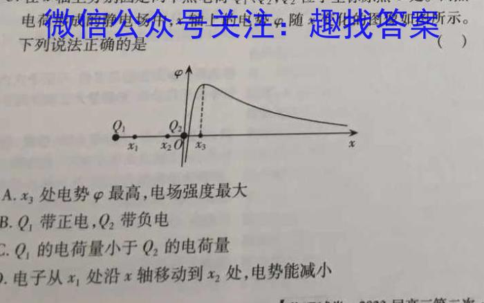 全国大联考2024届高三第一次联考（1LK·新高考-QG）q物理