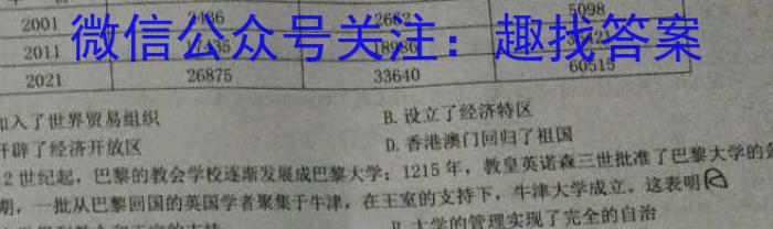 ［安徽大联考］安徽省2024届高三年级8月联考历史