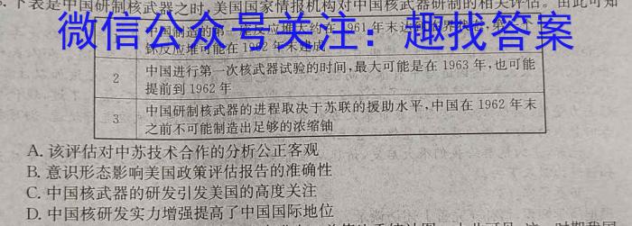 2024辽宁部分重点中学协作体高三上学期开学测试历史