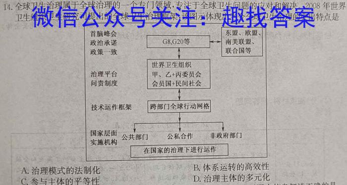 河南省新高中创新联盟TOP二十名校高二年级9月调研考试（242036D）历史试卷
