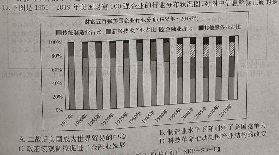 鞍山市普通高中2023-2024学年度上学期高三第一次质量监测历史