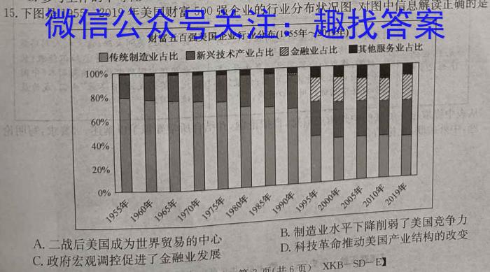 安徽省2024届九年级阶段评估1L R(一)历史试卷