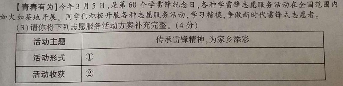 【精品】河南省2024中考导向总复习试卷 考前信息卷(一)1思想政治