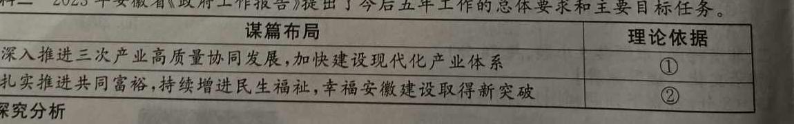 内部资料·加速高升鼎新卷2024年安徽省初中学业水平模拟考试（A卷）思想政治部分