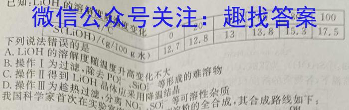 q2024届全国高考分科模拟检测示范卷XGK✰(一)化学