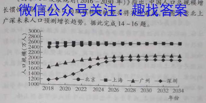 2024届湖南省高三年级8月联考政治试卷d答案