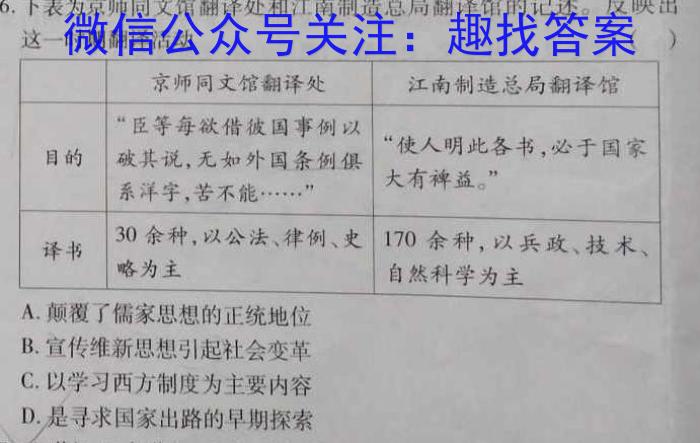 安徽省池州市2023-2024学年九年级上学期开学考试历史试卷