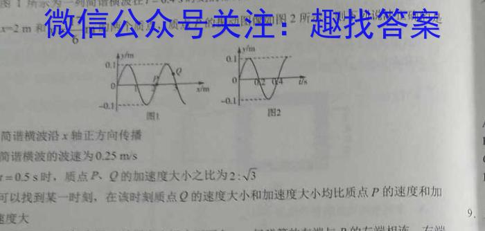 2023-2024学年高三百校起点调研测试(24-CM01Cf物理