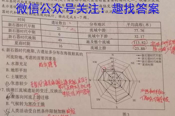 河南省2024届高三阶段性考试政治1