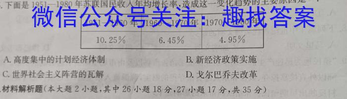 陕西省宝鸡市2024届高三摸底考试试卷（一）【24024C】历史试卷