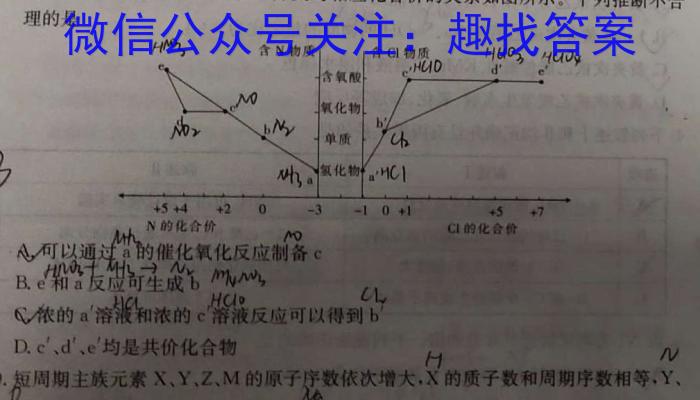 32023-2024学年湖南省高三8月联考(HUN)化学