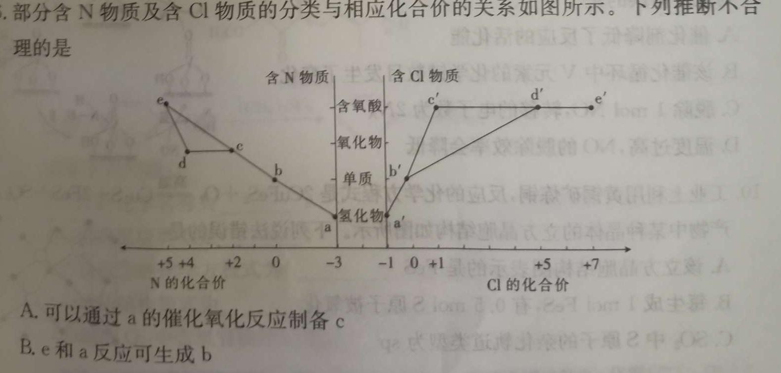 7［开学考］九师联盟2023-2024学年高三教学质量检测（新教材-L）化学