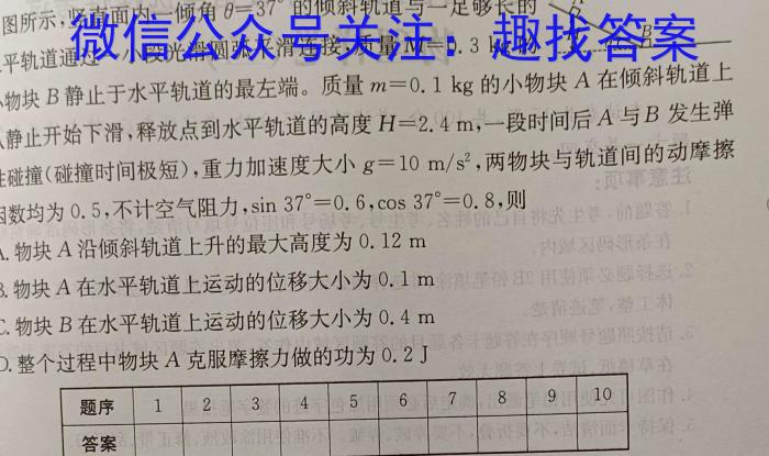 2023-2024学年湖南省高三8月联考(HUN).物理