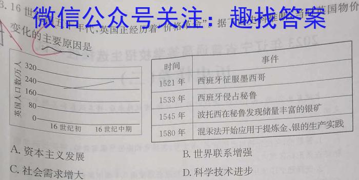 24届高三年级TOP二十名校调研考试二历史