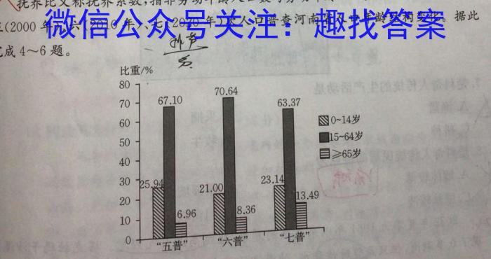 宝鸡教育联盟 2024届高三摸底考试试卷(24024C)(一)&政治
