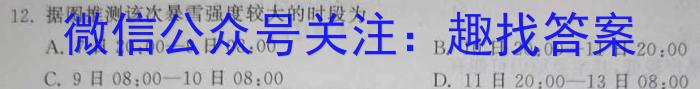 安徽六校教育研究会2024届高三入学素质测试(2023.8)s地理