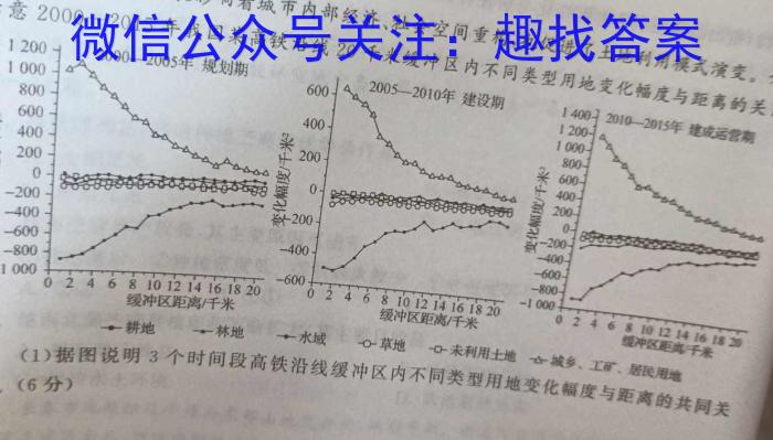 河南省教育研究院2024届新高三8月起点摸底联考政治试卷及参考答案q地理