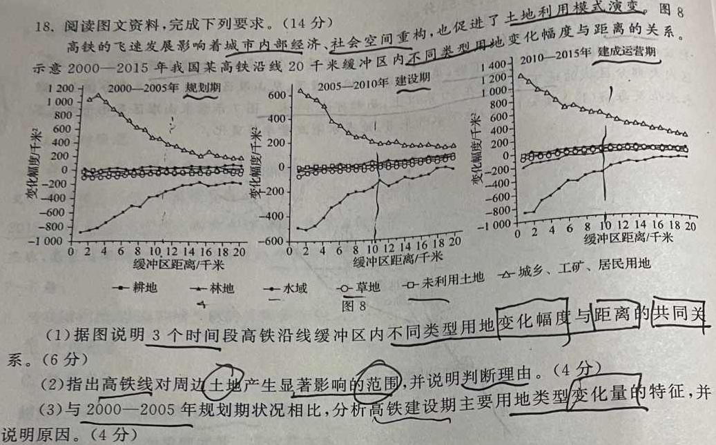 1号卷·A10联盟2023-2024学年度高二上学期9月开学摸底考.地理