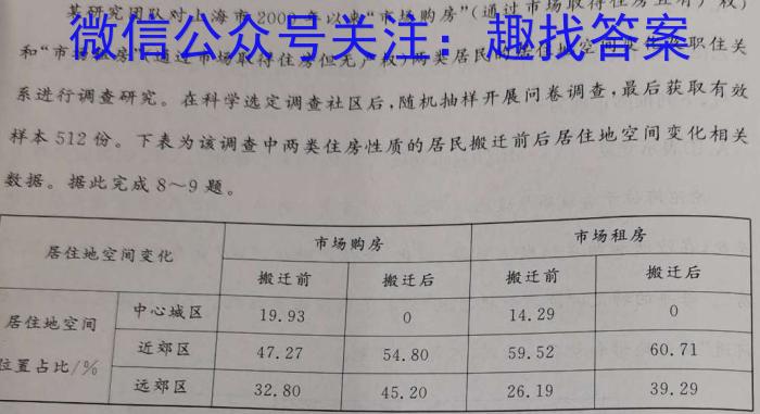 山西省太原市2023年七年级新生学业诊断&政治