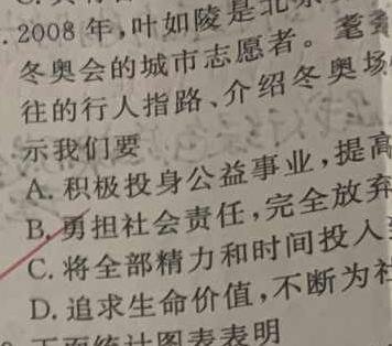 学科网2024届高三1月大联考(河北卷)思想政治部分