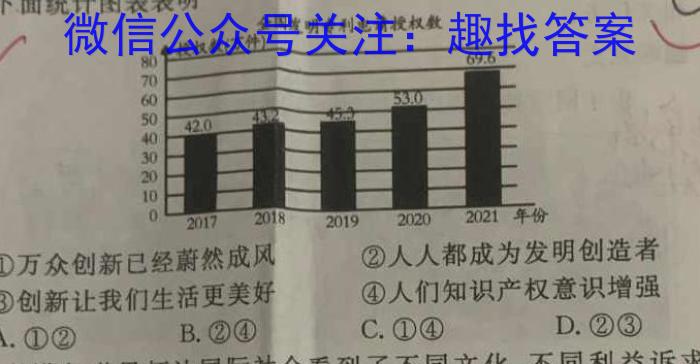 衡水金卷先享题调研卷2024答案(JJ·B)(一)政治~