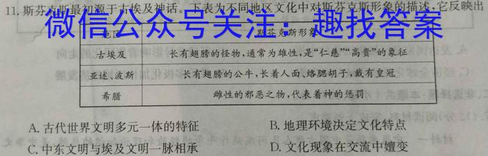 广东省2024届高三级 9月六校联合摸底考试(4010C)历史