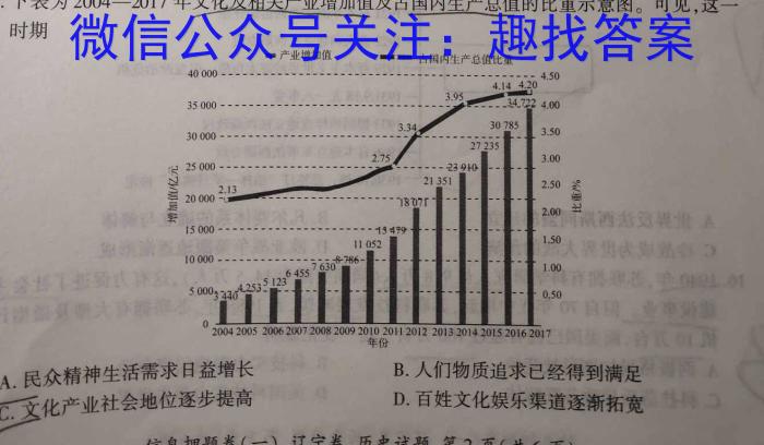 江苏省百校联考高三年级第一次考试政治s
