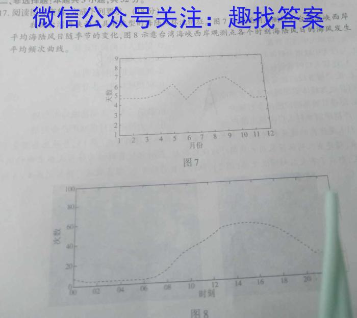 2023-2024学年山西省高三考试8月联考(24-04C)地理.