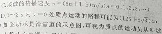 陕西省2024届高三年级8月联考（★）-物理