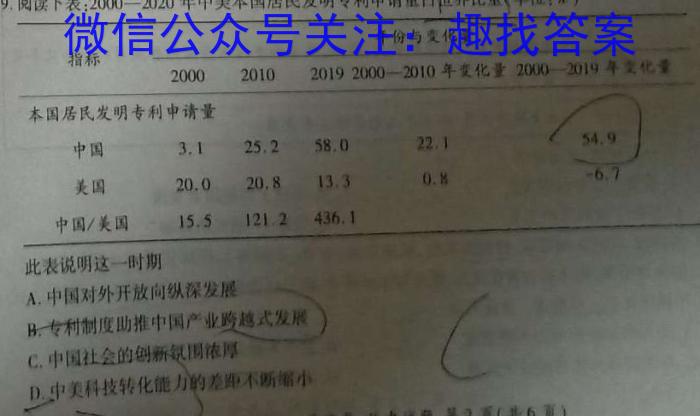 全国大联考2024届高三第二次联考（QG）历史试卷