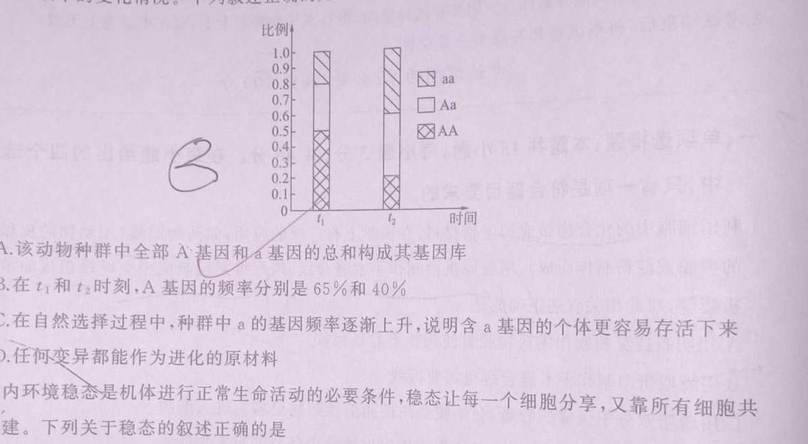 ［天一大联考］湖南省2024届高三年级8月联考生物