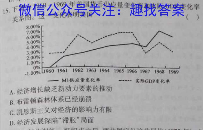2024届全国高考分科调研模拟测试卷 XGK(一)历史
