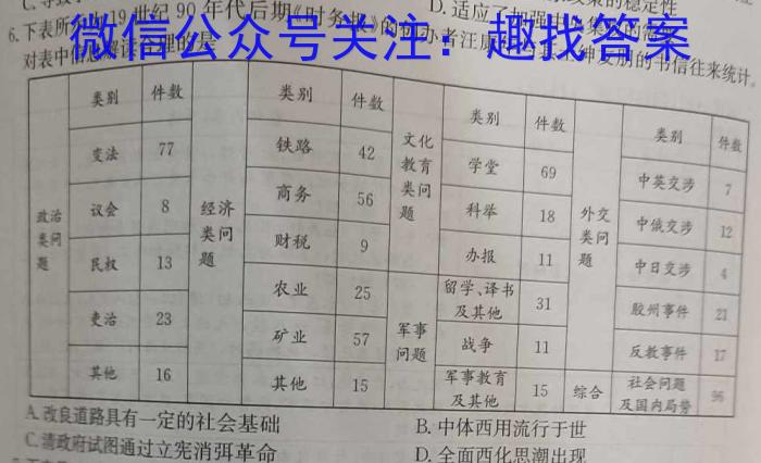 ［天一大联考］湖南省2024届高三年级8月联考历史