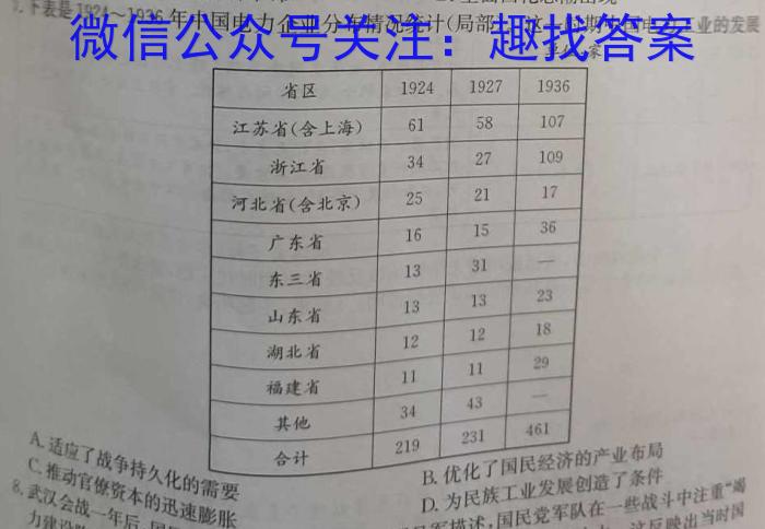 全国大联考2024届高三第二次联考（新高考Y）历史