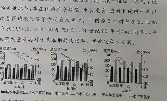 2024届湖南省高三年级8月联考.地理