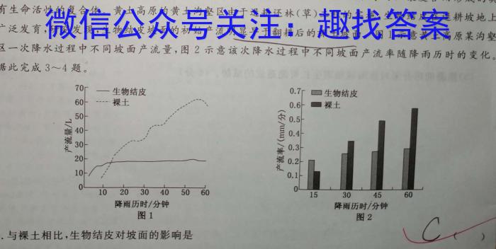 2024全国高考分科综合卷 老高考(三)3q地理